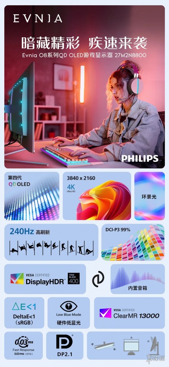 游侠网2
