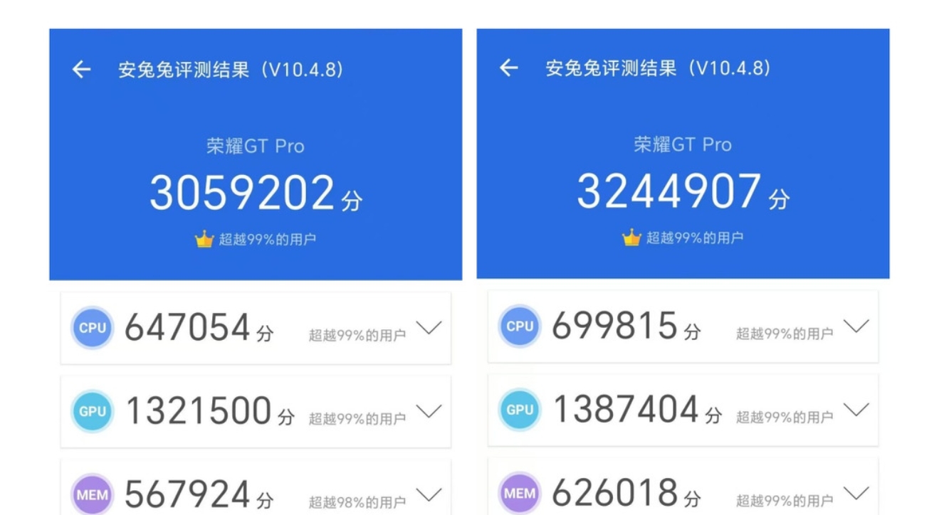 荣耀GT Pro跑分造假：堪称跑分最离谱机型，相差40万分