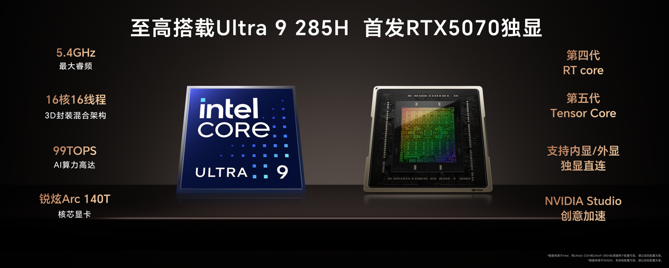 荣耀MagicBook Pro 16 2025发布：首发搭载5070显卡，HUNTER版9499元起