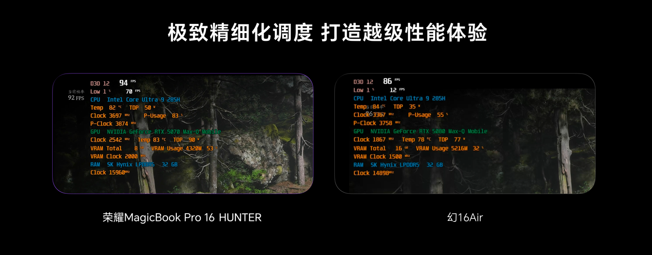 荣耀MagicBook Pro 16 2025发布：首发搭载5070显卡，HUNTER版9499元起