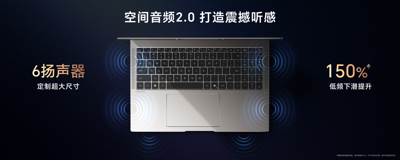 荣耀MagicBook Pro 16 2025发布：HONOR Turbo X重塑轻薄静音游戏本体验