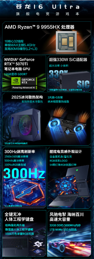 无与伦比的性能与散热：机械革命苍龙16ultra