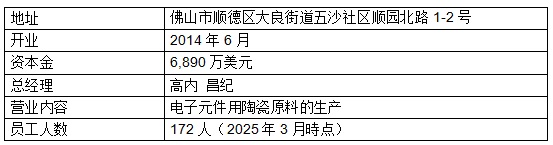 bf954c83-c671-4003-acaf-09414f61070a.jpg
