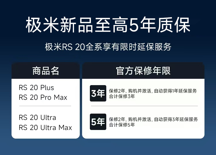 极米RS 20系列：用无损4K与沉浸式游戏体验开启家庭娱乐新纪元