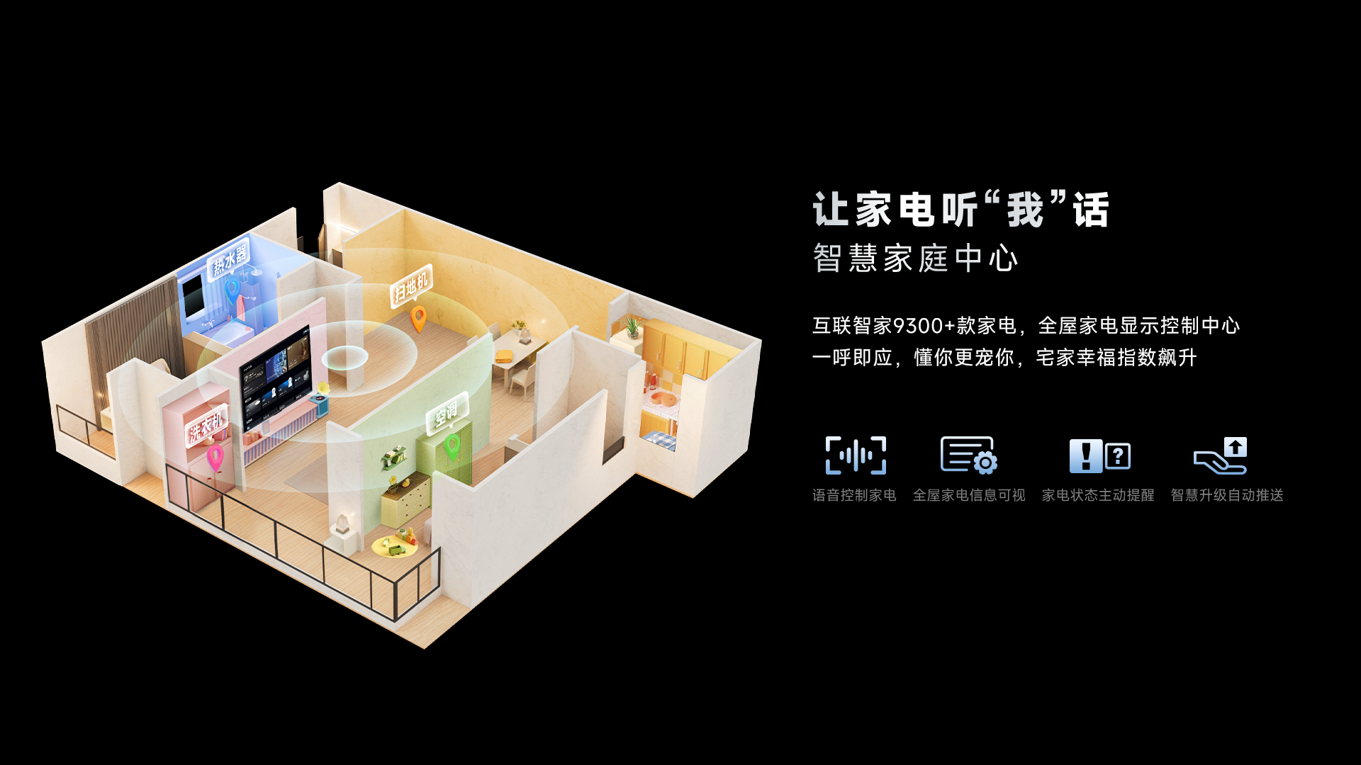电视也能点外卖！Leader懒人电视F6C Pro：越懒越有创造力