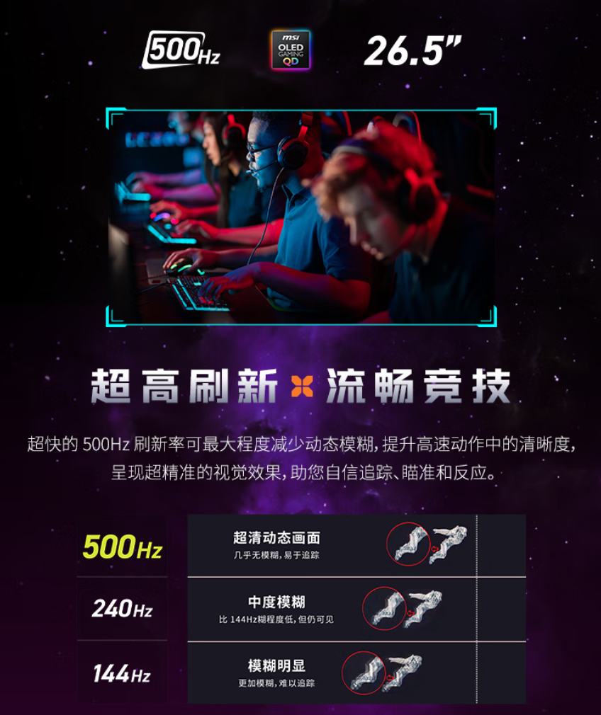 微星MAG 272QP QD-OLED X50流光显示器发布