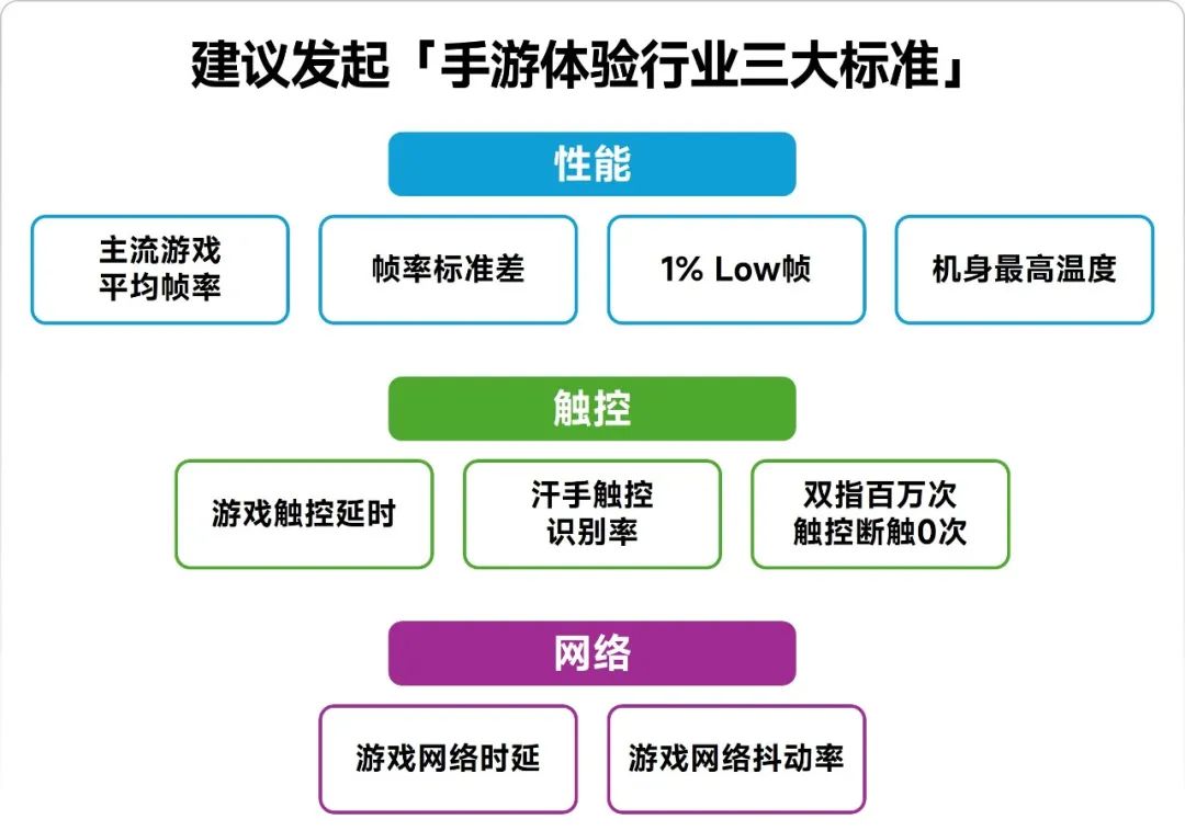 完整版1-3月报告：同比增18%！这些游戏创历史新高