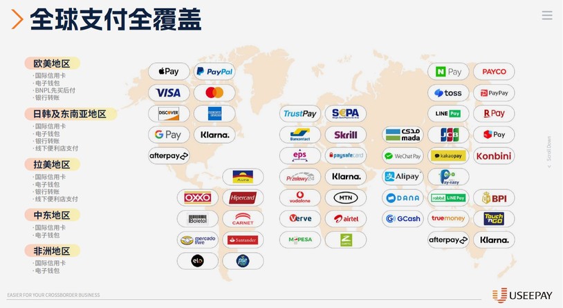 2025 ChinaJoy携手UseePay，以支付赋能撬动游戏出海新蓝海!