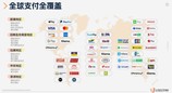 2025 ChinaJoy携手UseePay，以支付赋能撬动游戏出海新蓝海!