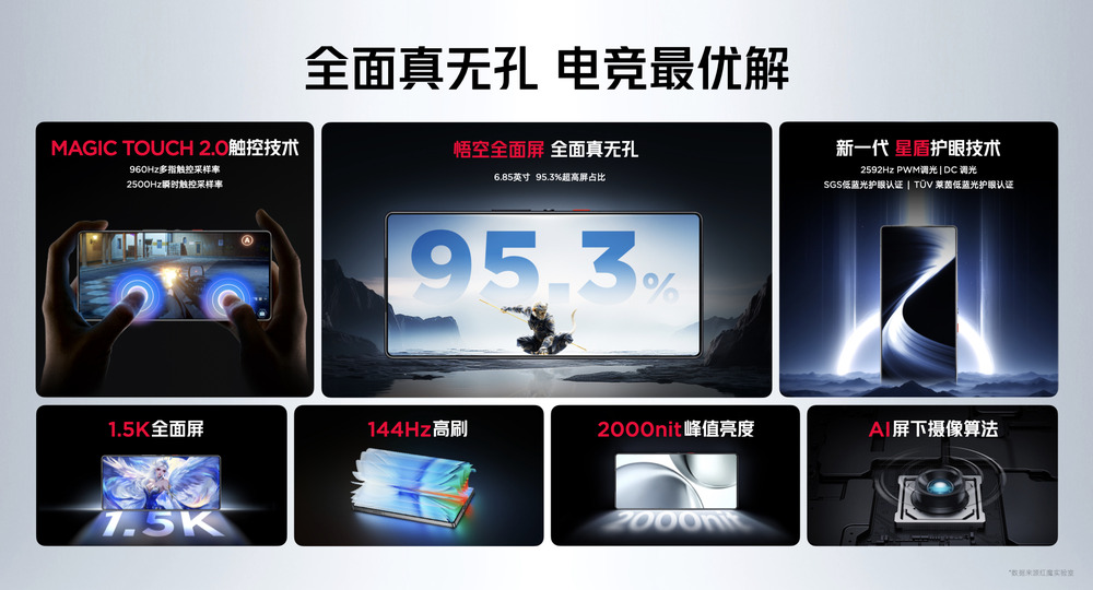 骁龙8至尊超频版＋7500mAh大电池，红魔10S Pro系列：满血性能狂飙10小时