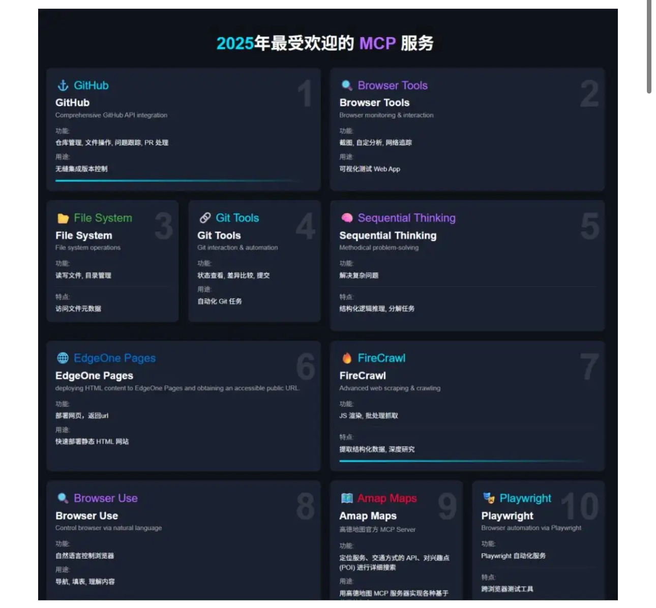 《卓世科技MCP 技术融合实践白皮书》发布