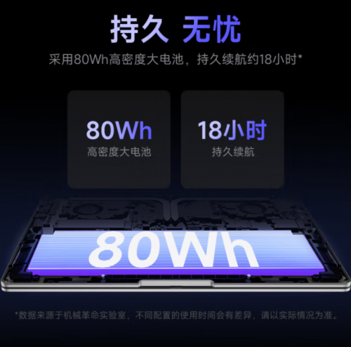 从游戏本卷王到轻薄本卷王，机械革命星耀14配置太顶了!