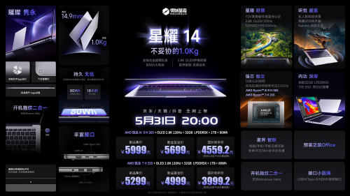 从游戏本卷王到轻薄本卷王，机械革命星耀14配置太顶了!