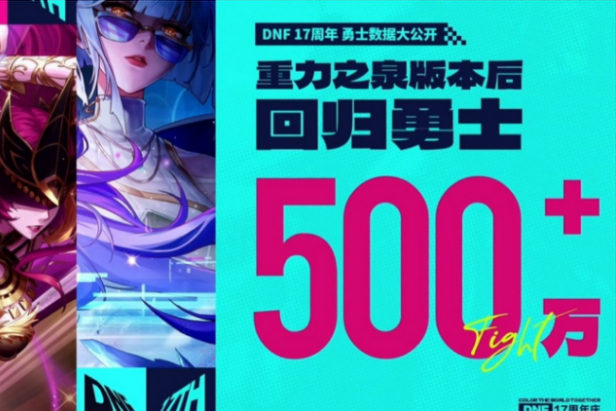 500万勇士回归阿拉德！重磅福利、技能革新引爆DNF17周年庆