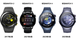 华为WATCH 5官宣发布时间，端、软、云协同重构行业技术标准
