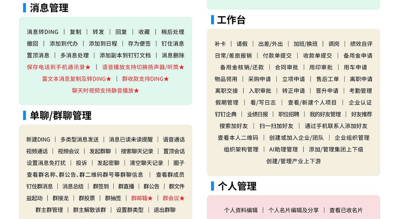 支持富文本消息复制、转DING，鸿蒙版钉钉上演“有求必应式”更新！