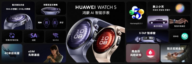 HUAWEI WATCH 5强势登场，首款鸿蒙AI智能手表，引领腕上智慧科技新纪元