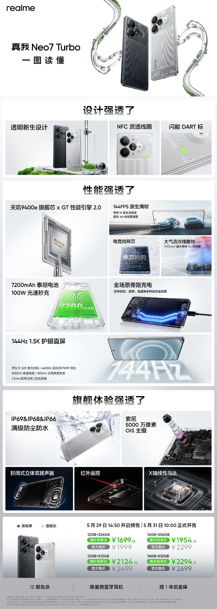 真我618中高端越级突破，旗舰GT系列同比增长175%