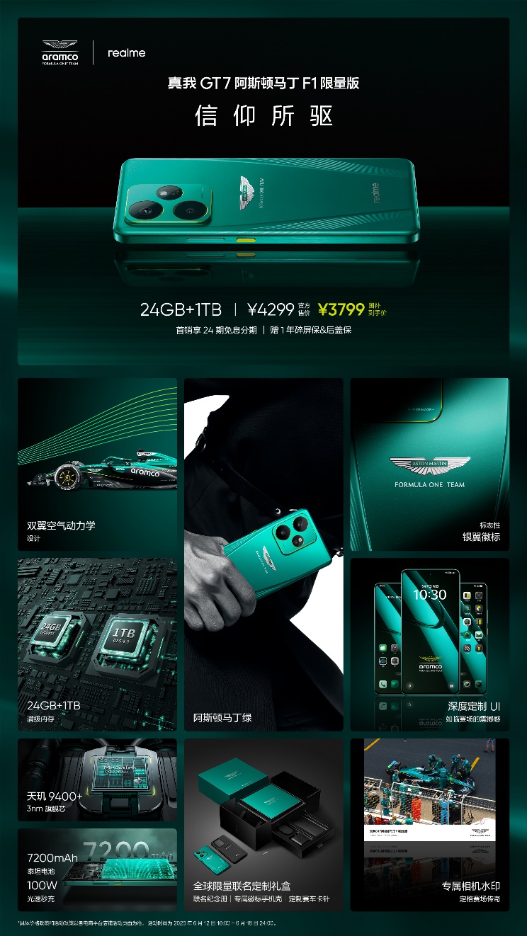 真我618中高端越级突破，旗舰GT系列同比增长175%