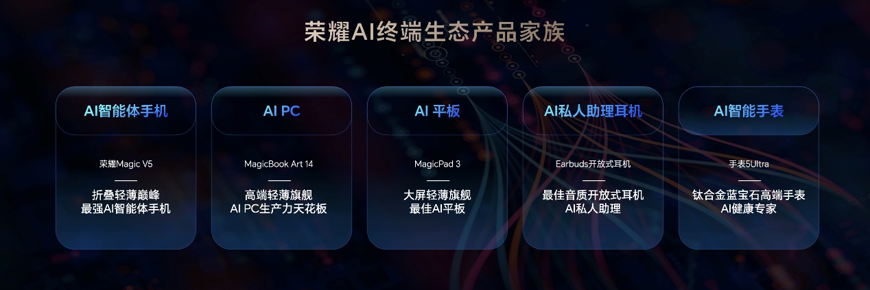 ​荣耀举办AI终端生态技术沟通会，荣耀手表5 Ultra引发关注
