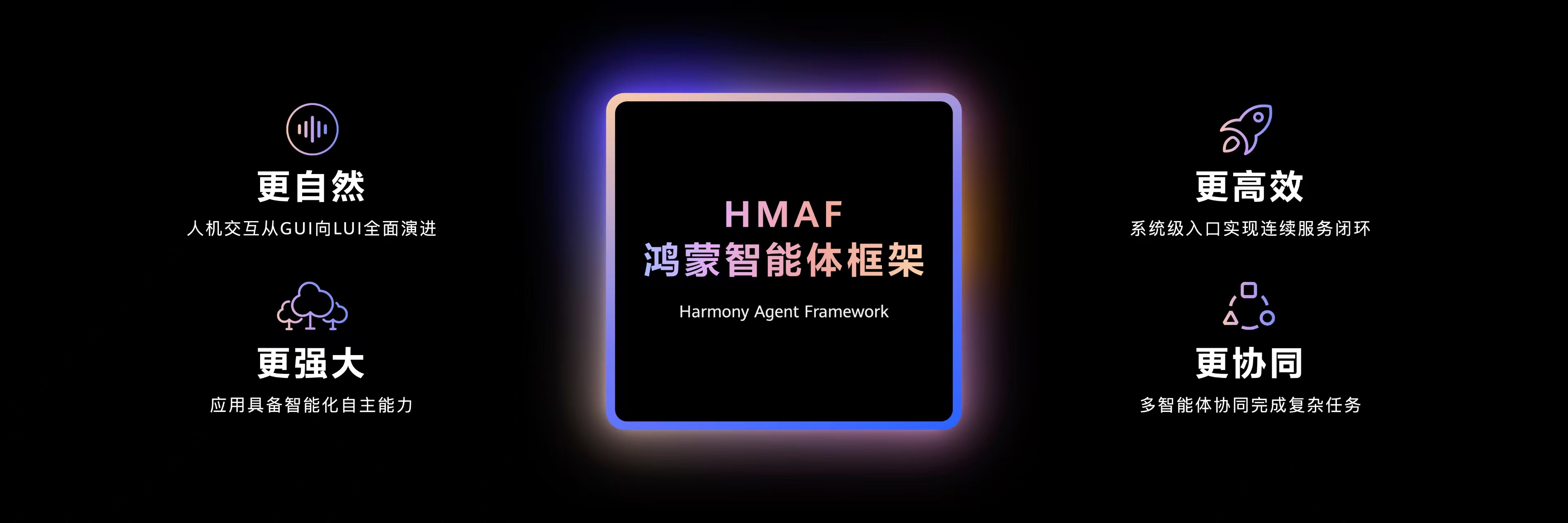 HDC2025丨华为推出小艺智能体开放平台，全面赋能鸿蒙智能体开发
