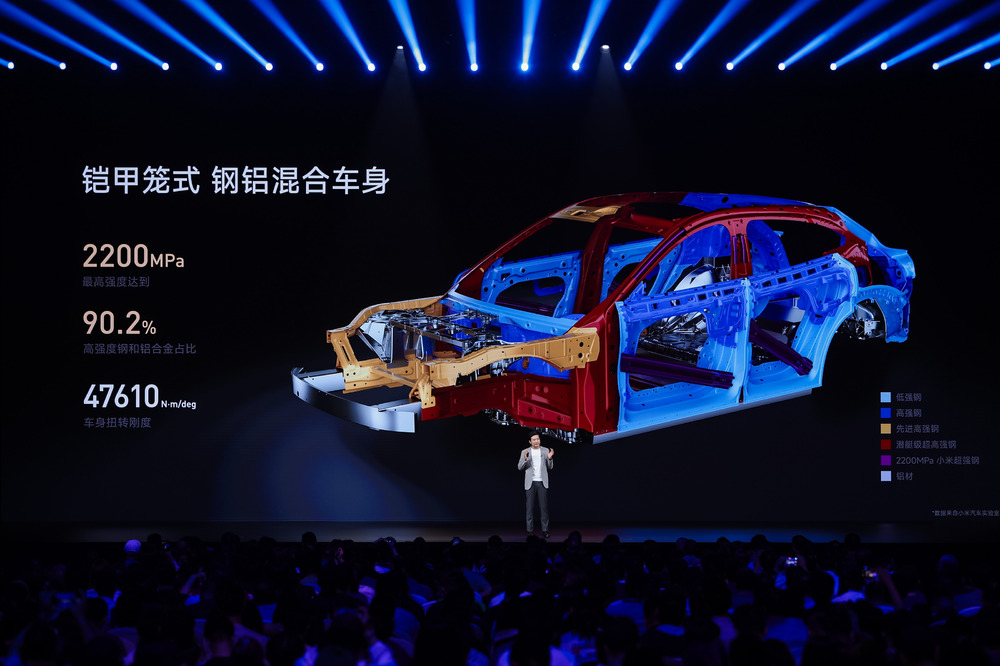 小米科技生态站上新起点：首款SUV小米YU7、小米AI眼镜等新品重磅发布，玄戒O1超大规模量产