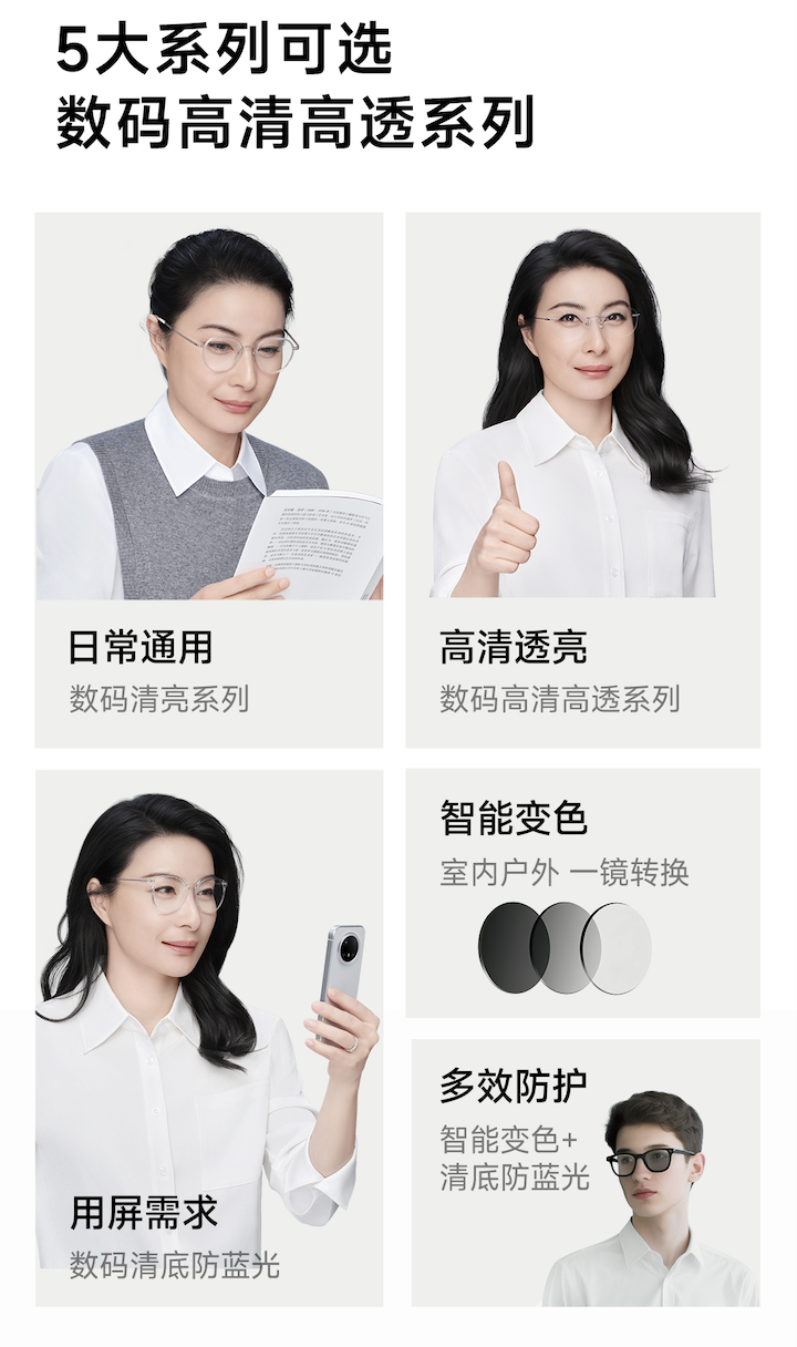 ​被雷军选中的明月镜片，什么来头