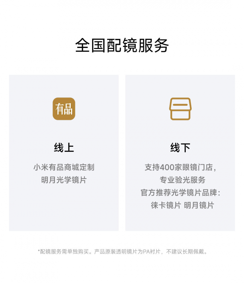 ​被雷军选中的明月镜片，什么来头