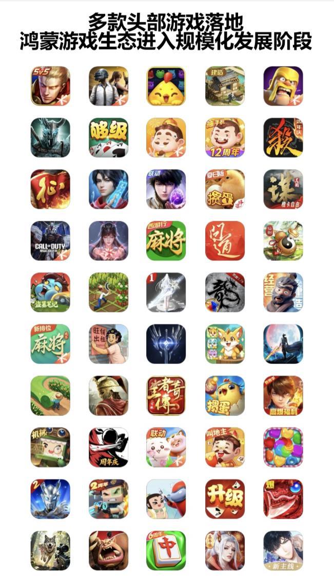 鸿蒙游戏库直接塞满5300+款！从热门大作到小众精品，玩家狂喜