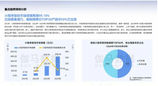 手机厂商下场助力，小游戏开发者怎样高效打造精品？