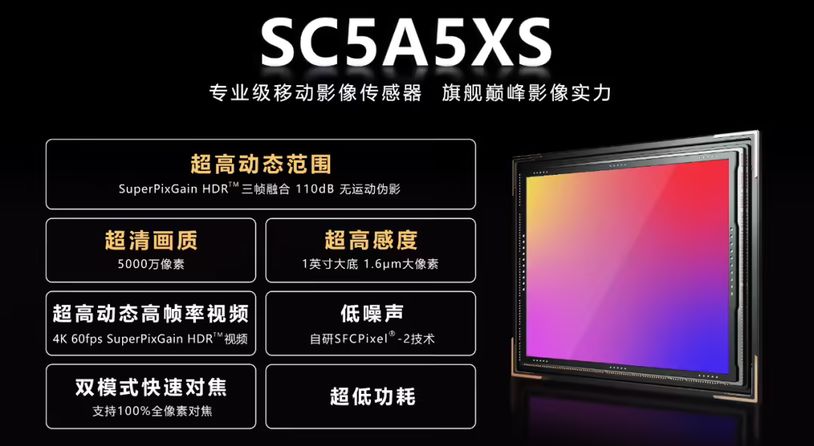 传华为Mate 80将搭载思特威全新国产旗舰CMOS