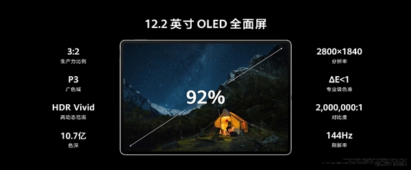 华为发布新款鸿蒙旗舰平板电脑！将生产力与创作力完美融合