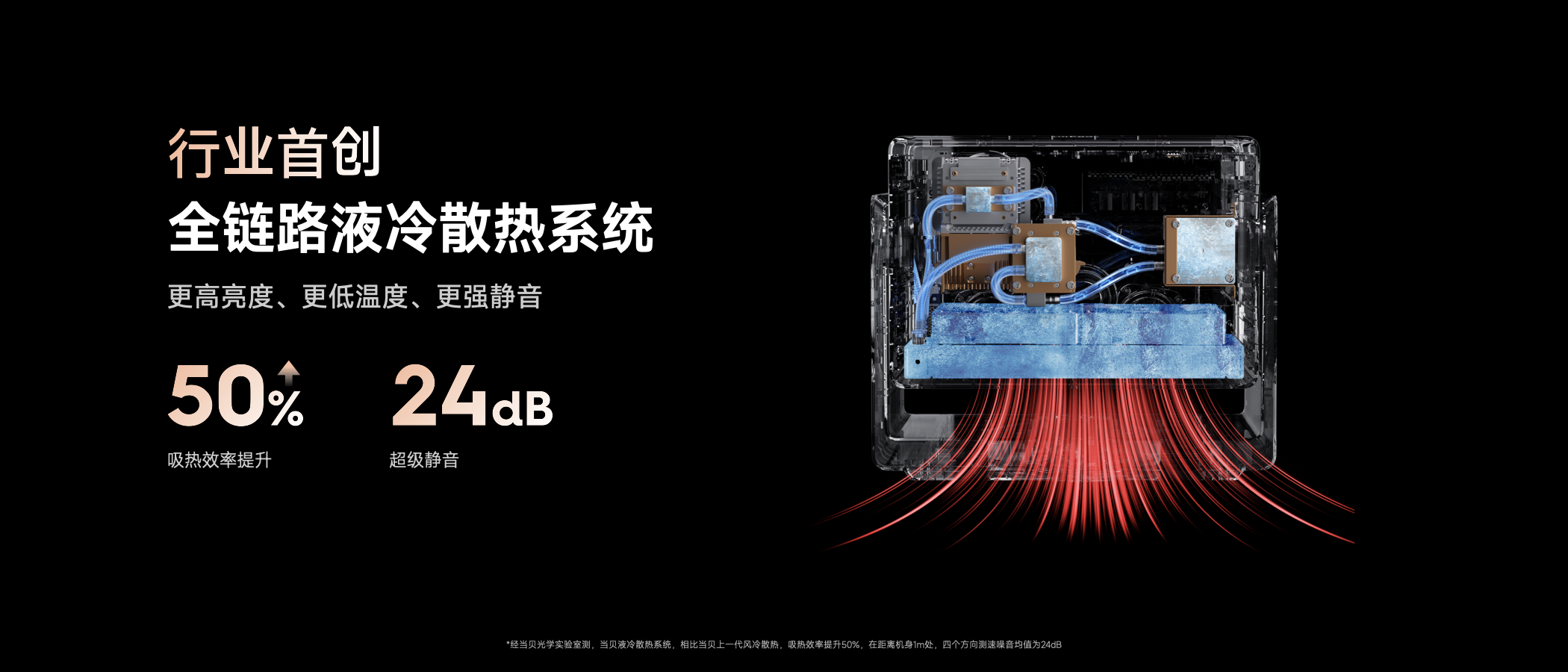 行业家庭影院天花板，当贝 S7 Ultra Max投影仪重磅发布