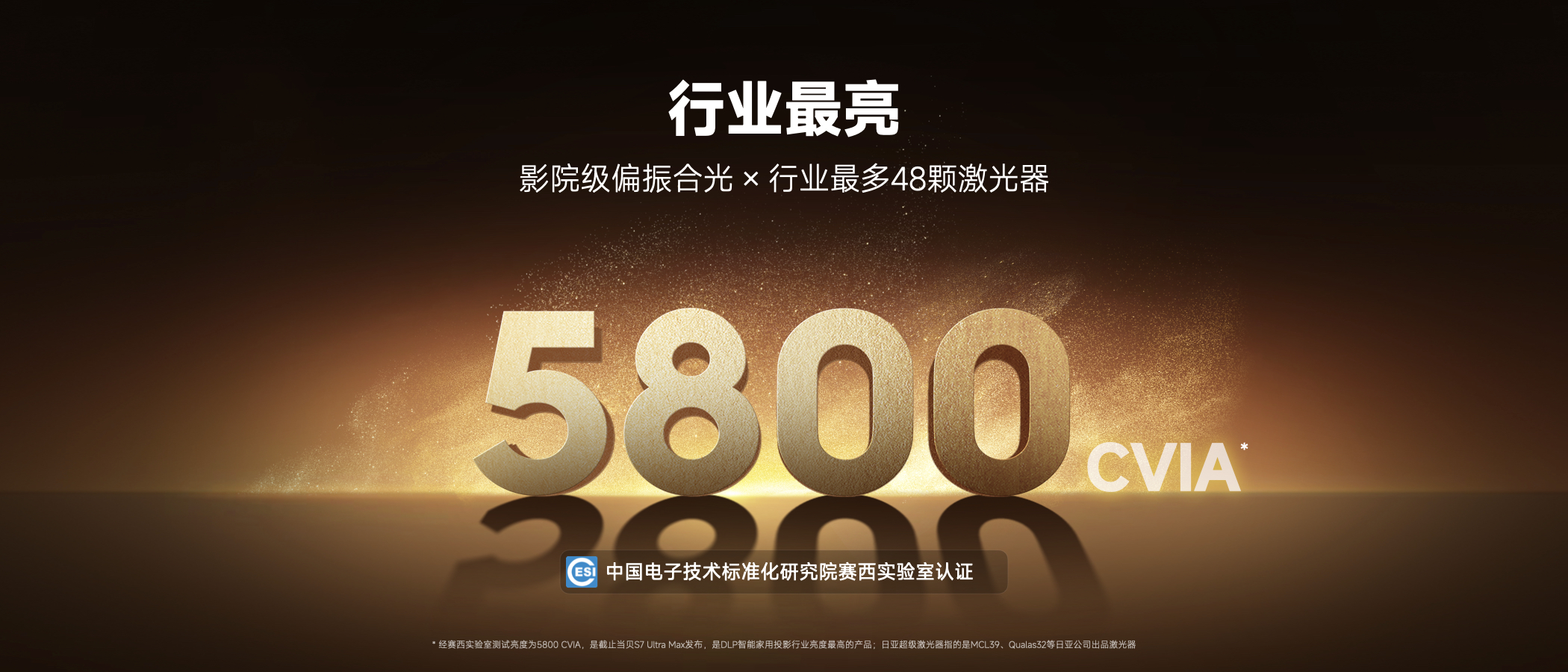 行业家庭影院天花板，当贝 S7 Ultra Max投影仪重磅发布