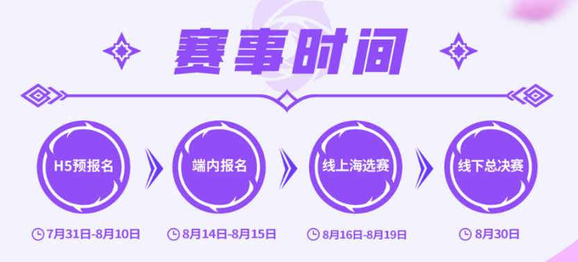 英雄联盟手游女子SOLO赛：玫瑰之约，闪耀开赛！