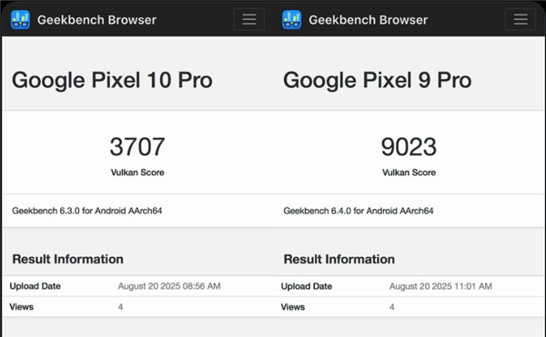 谷歌亲儿子Pixel 10性能严重倒退