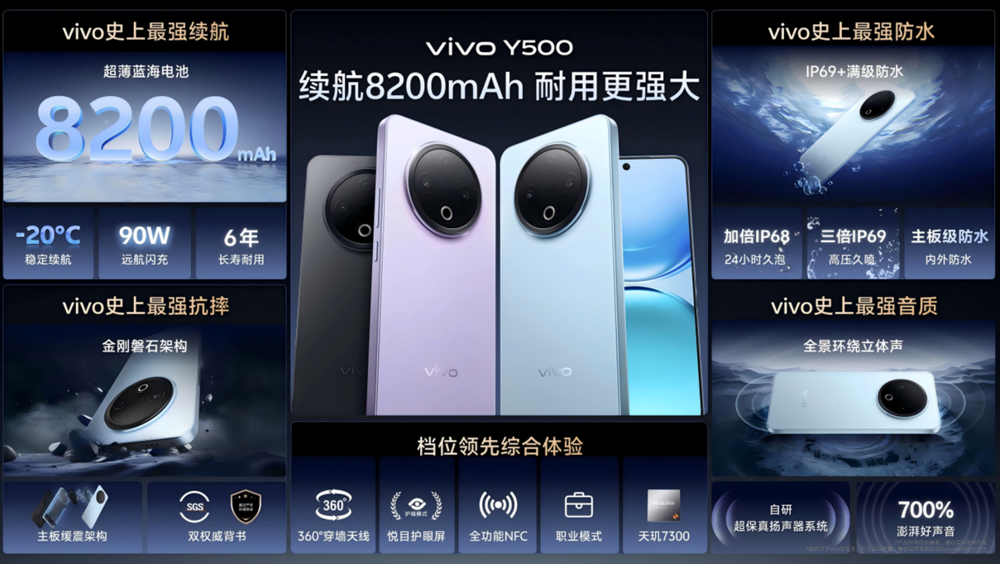 vivo Y500手机发布：8200mAh蓝海电池，售价1399元起