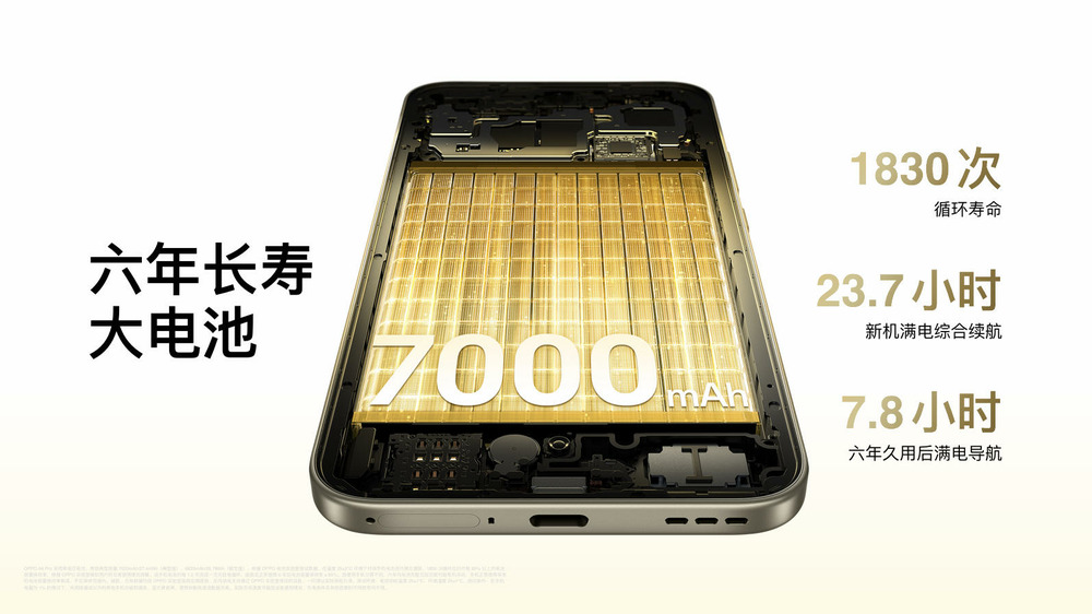 六年久用流畅，新一代耐用战神 OPPO A6 Pro 正式发布 1799 元起！