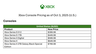 Xbox Series X/S主机将在美国再度涨价