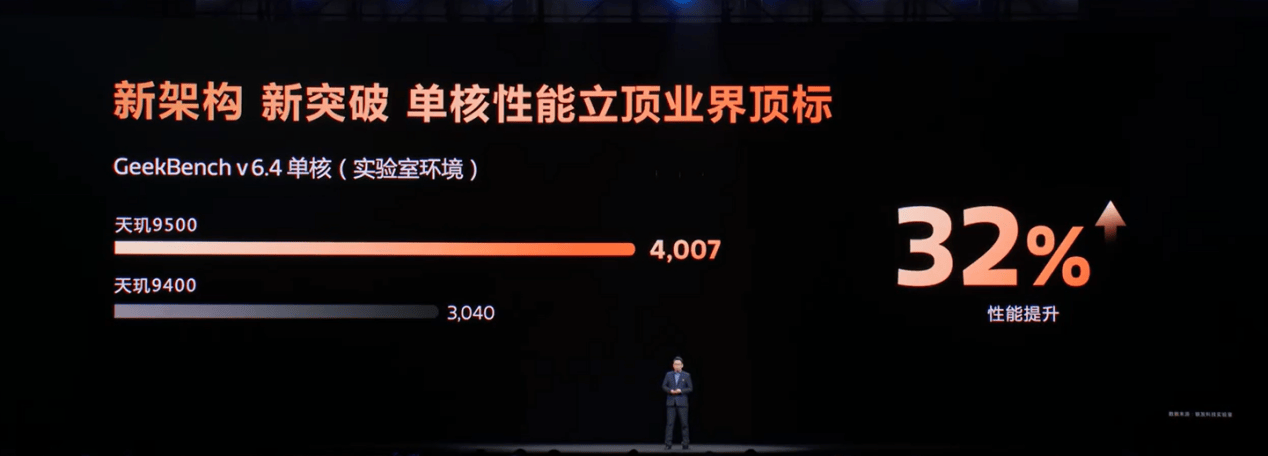 4000+ 单核狂飙！天玑9500直撵 A19 Pro，多核 11217 直接赢