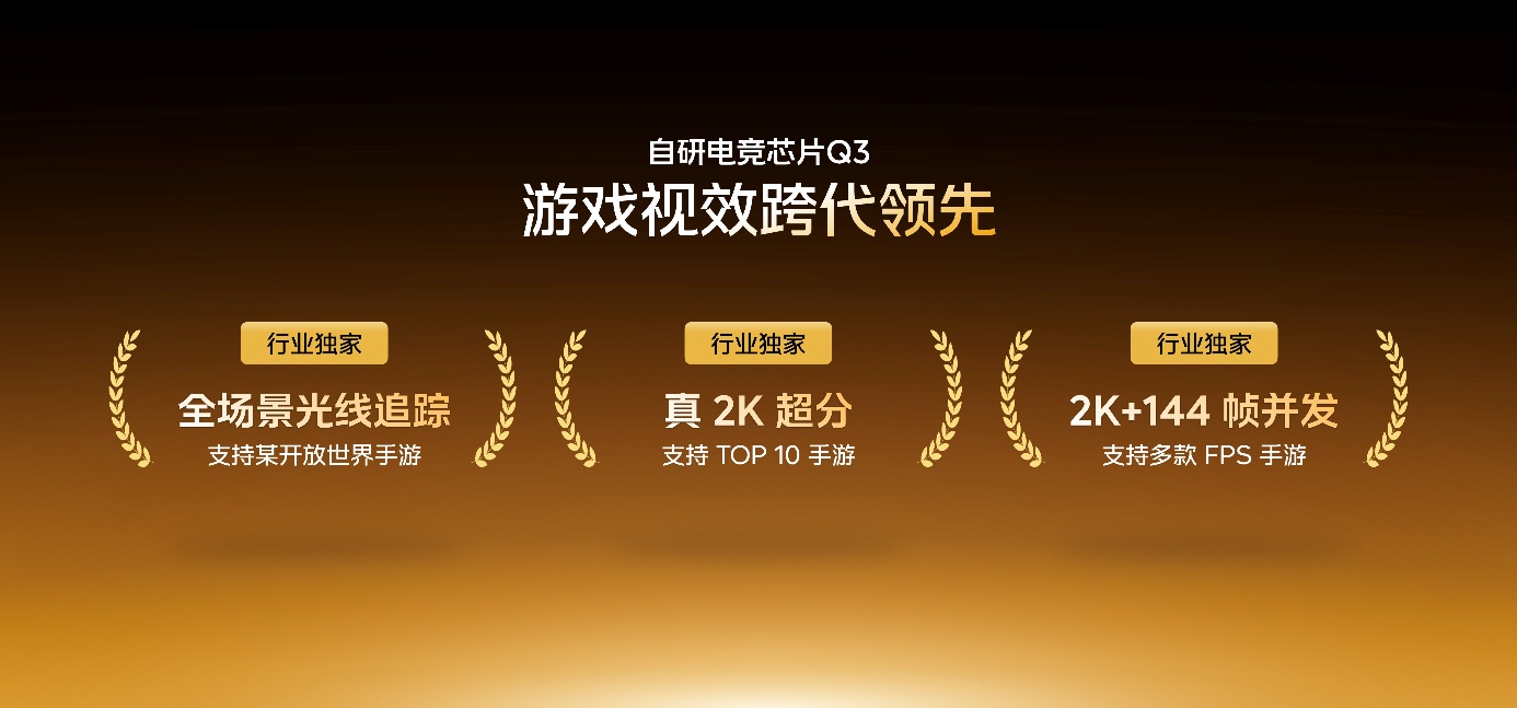 iQOO 15电竞性能技术沟通会 展现跨代领先的未来旗舰实力