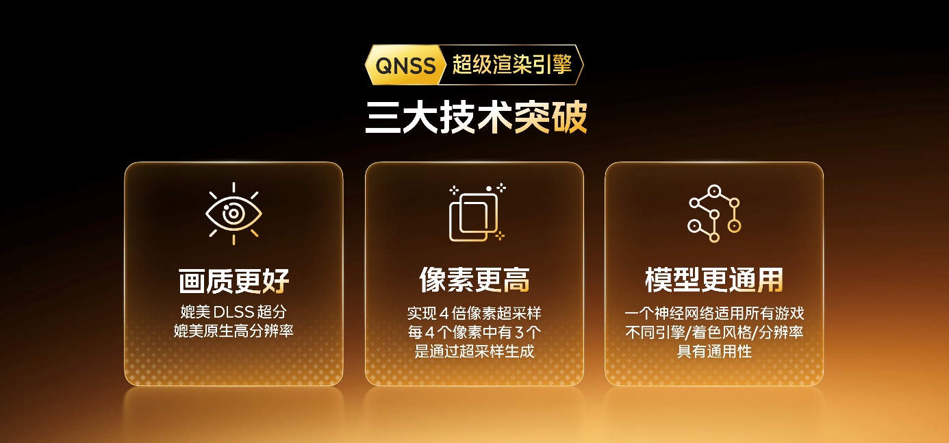 iQOO 15电竞性能技术沟通会 展现跨代领先的未来旗舰实力