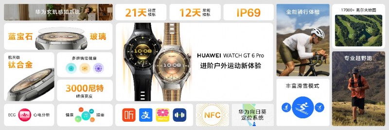 HUAWEI WATCH GT 6等新品发布！华为举办穿戴音频新品线上发布会