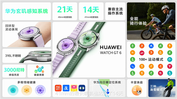 1488元起!华为WATCH GT 6/Pro系列手表正式发布