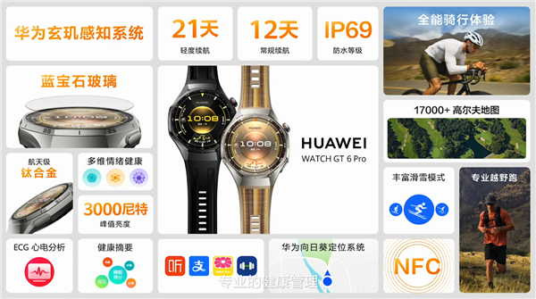 1488元起!华为WATCH GT 6/Pro系列手表正式发布