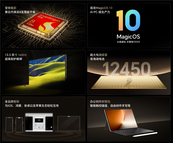 全球首款第五代骁龙8至尊版平板!荣耀MagicPad3 Pro 13.3支持iOS、鸿蒙互传