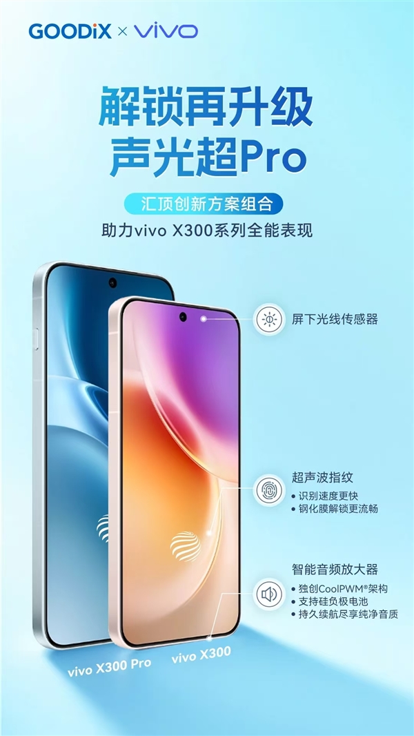 影像最强旗舰!vivo X300 Pro发布:5299元起