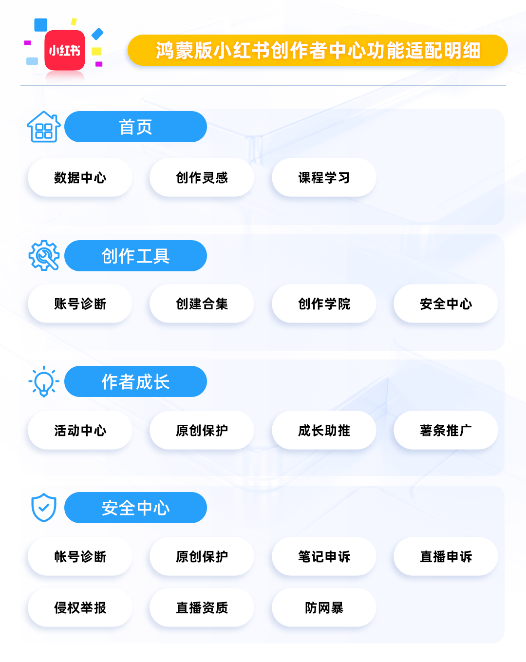 1761021597153656.png 微信图片_20251021114511.png