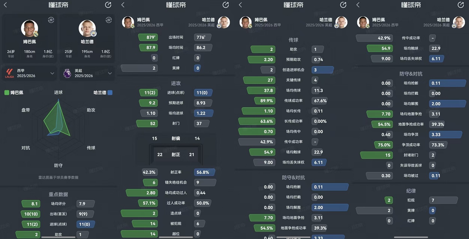 1761796350770406.jpg 2-球员PK.jpg