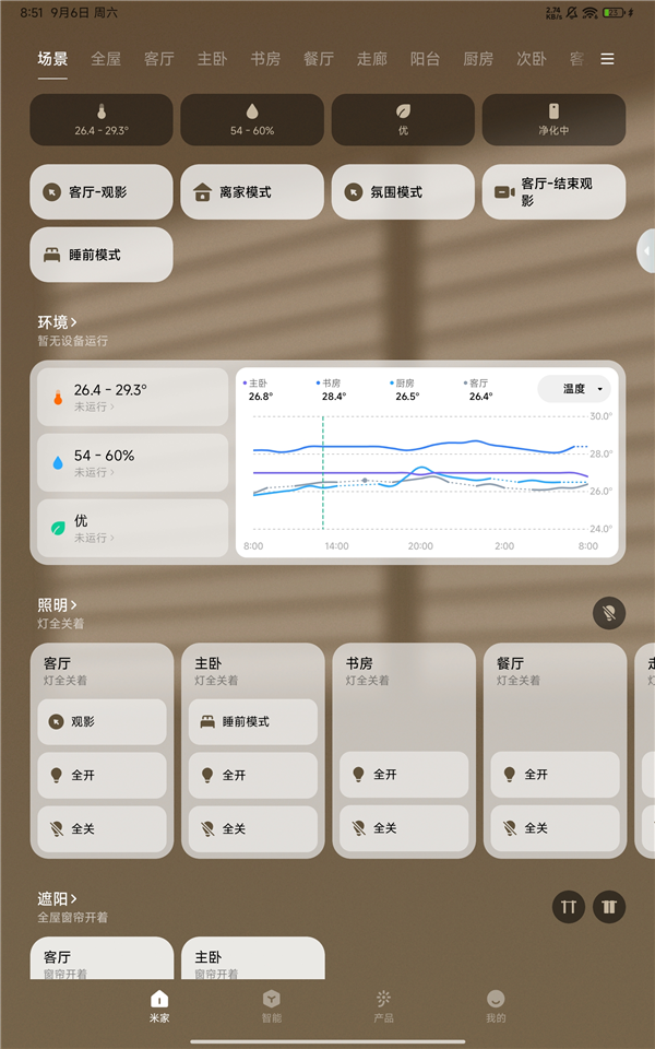 重磅更新!米家11正式版App开始推送:新增场景控制页面 一键控全屋